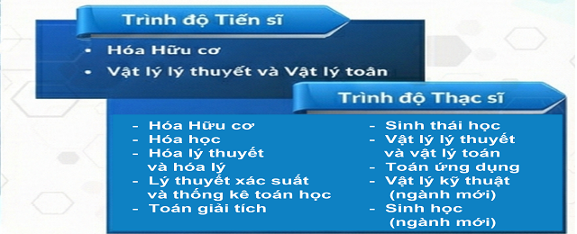 Vinaora Nivo Slider 3.x